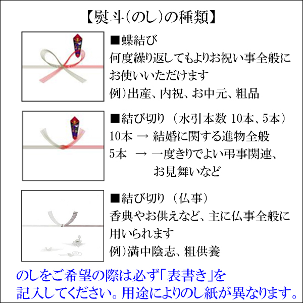 ギフトボックス 「85g～125g 瓶商品 4～6本用」 - ギフトボックス(BOX